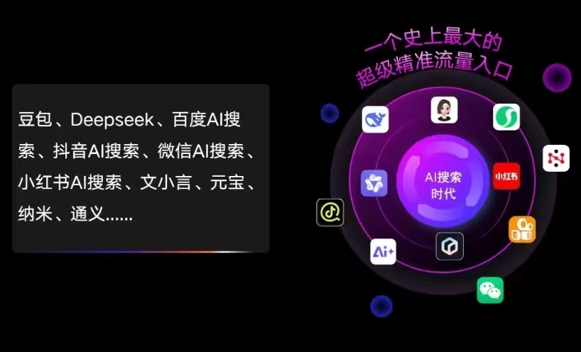 岳阳AI智能推广新玩法，抢占搜索时代免费精准客源