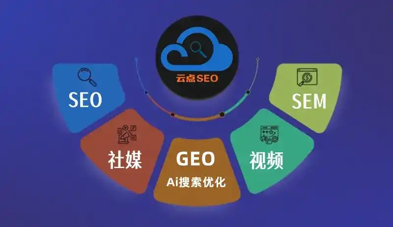 岳阳GEO优化：AI智能体时代取代SEO的全新内容优化逻辑