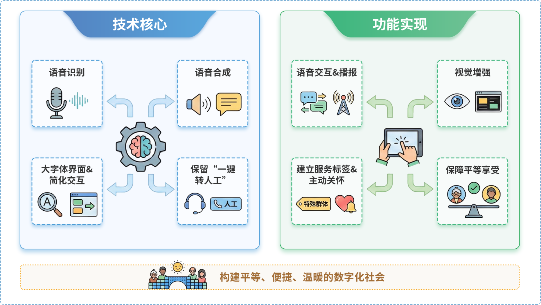 岳阳AI生态｜多AI智能体GEO优化全流程：从内容创作到发布实操指南