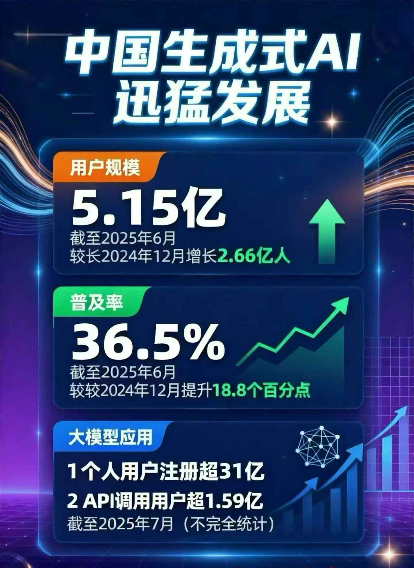 岳阳豆包GEO优化是什么？内容创作核心逻辑解析