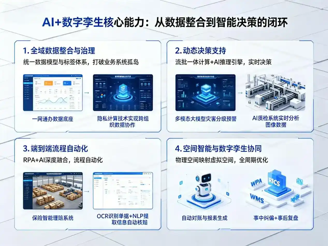 AI大模型落地优化服务｜解决岳阳企业大模型响应慢、输出不准、成本偏高问题