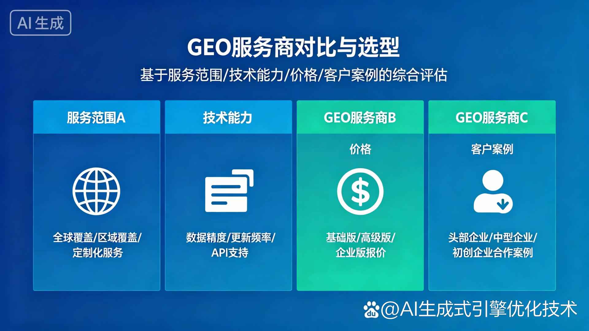岳阳GEO优化服务商该如何选择？聊聊生成式引擎优化行业现状
